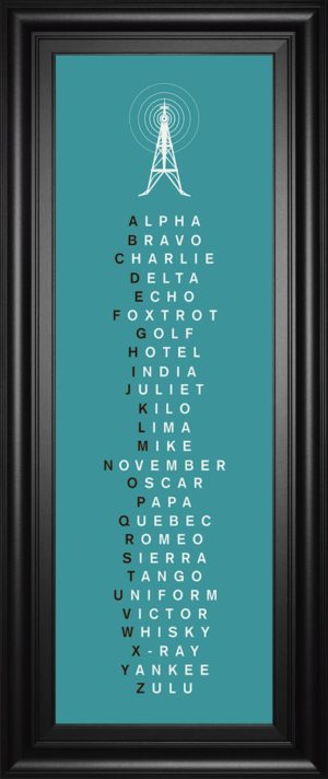 18 in. x 42 in. “Phonetic Alphabet Il” By The Vintage Collection Framed Print Wall Art